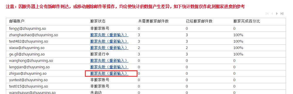 阿里云邮件数据移动