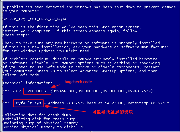 阿里云服务器Windows实例系统异常重启以及蓝屏的处理